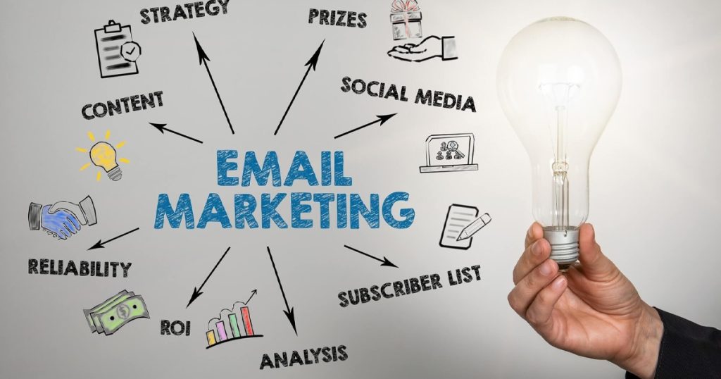 Bí quyết để có một chiến dịch email marketing hiệu quả